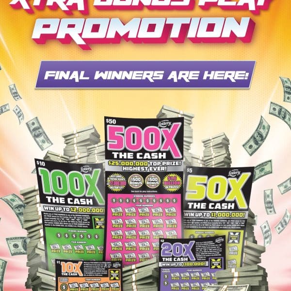 A photo is displaying the lotto grand prize.